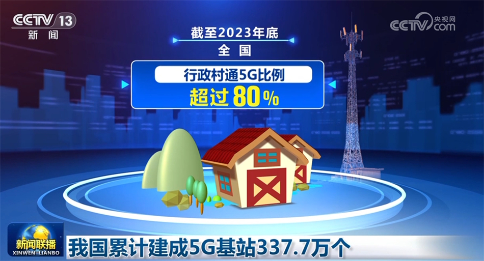 底盤穩、韌性強、動力足 中國經濟沿著高質量發展道路闊步前行